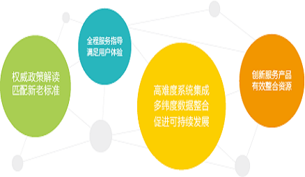 XXPay - 全球支付无界限,安全无忧