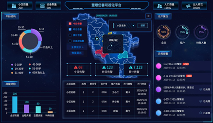 XXPay - 全球支付无界限,安全无忧