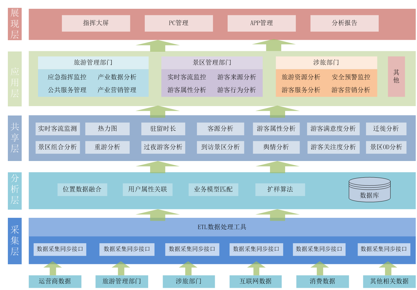XXPay - 全球支付无界限,安全无忧