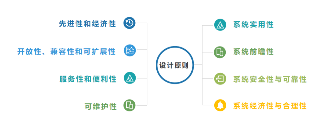XXPay - 全球支付无界限,安全无忧